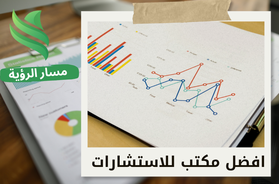 خدمة تقييم القيمة السوقية للشركات بالرياض
