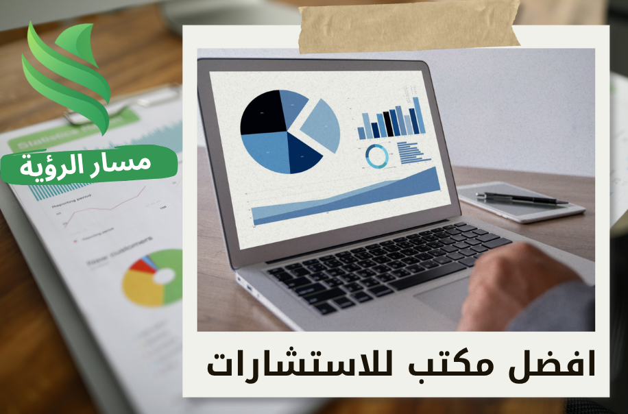 تقييم الأداء المالي في حب العليا في الرياض