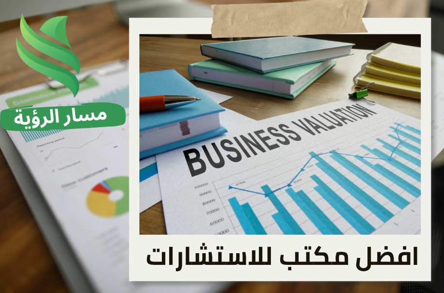 تقييم الشركات للحصول على تمويل في حي العيا بالرياض