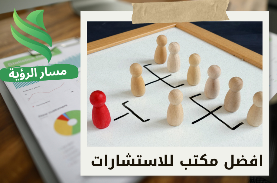 تصميم الهيكل التنظيمي للشركات في الرياض