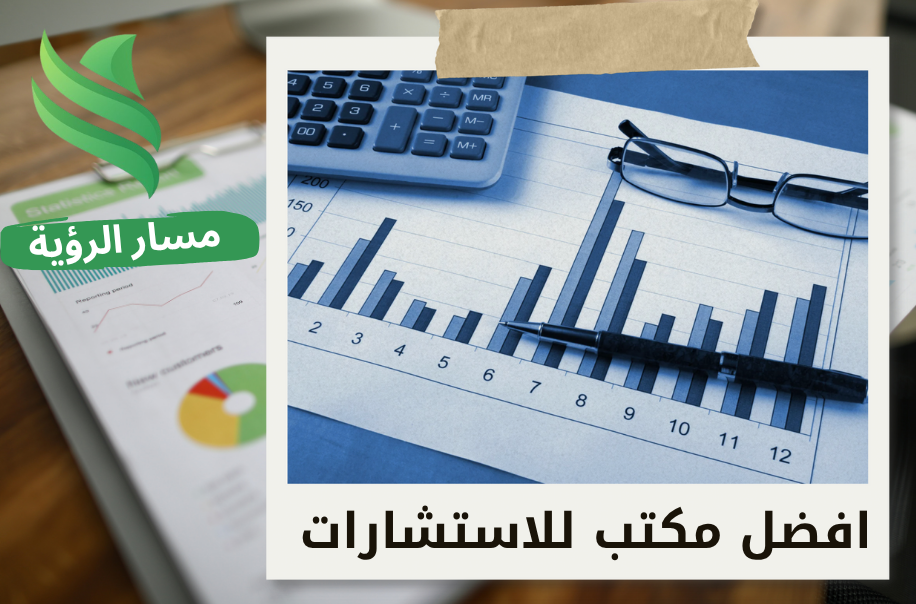 تقييم الأداء المالي في حب العليا في الرياض