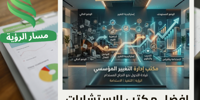 افضل مكتب إدارة التغيير المؤسسي