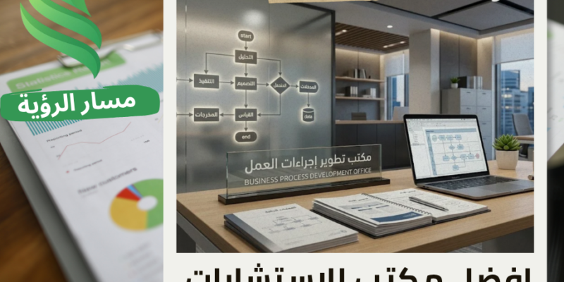 افضل مكتب تطوير إجراءات العمل في حي الصحافة