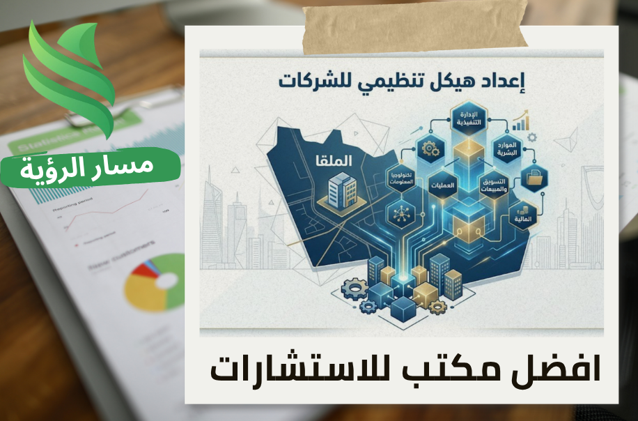 مكتب إعداد هيكل تنظيمي للشركات في حي الملقا