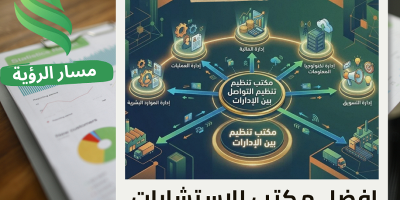 مكتب تنظيم التواصل بين الإدارات