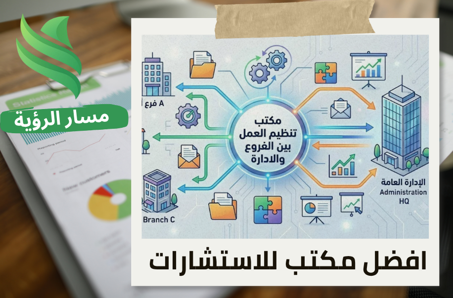 افضل مكتب تنظيم العمل بين الفروع والادارة