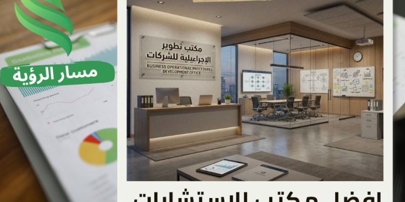 مكتب تطوير الإجراءات التشغيلية