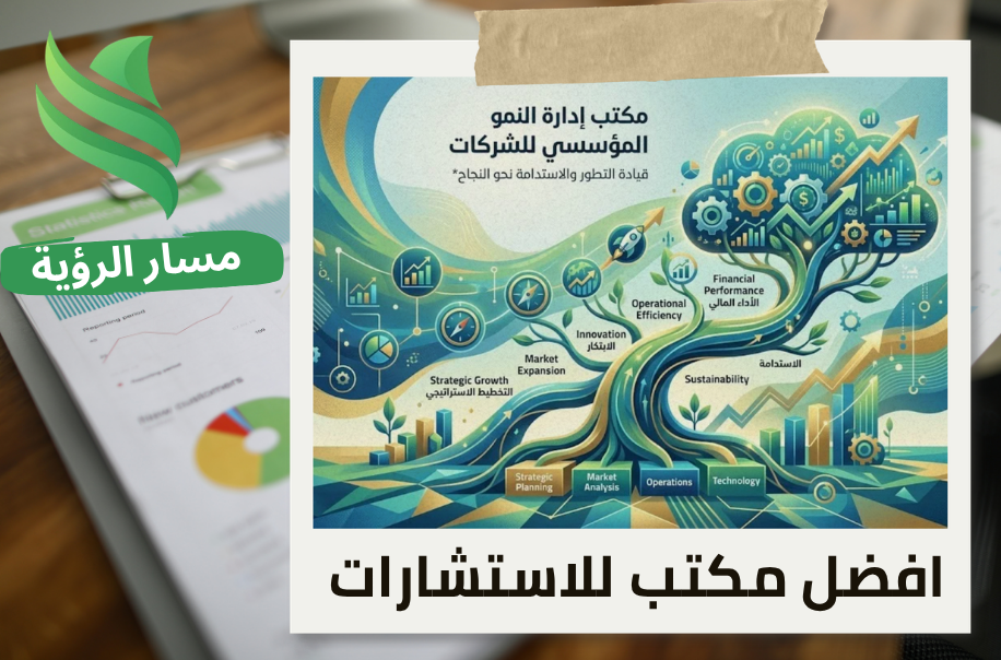 افضل مكتب إدارة النمو المؤسسي للشركات في الرياض